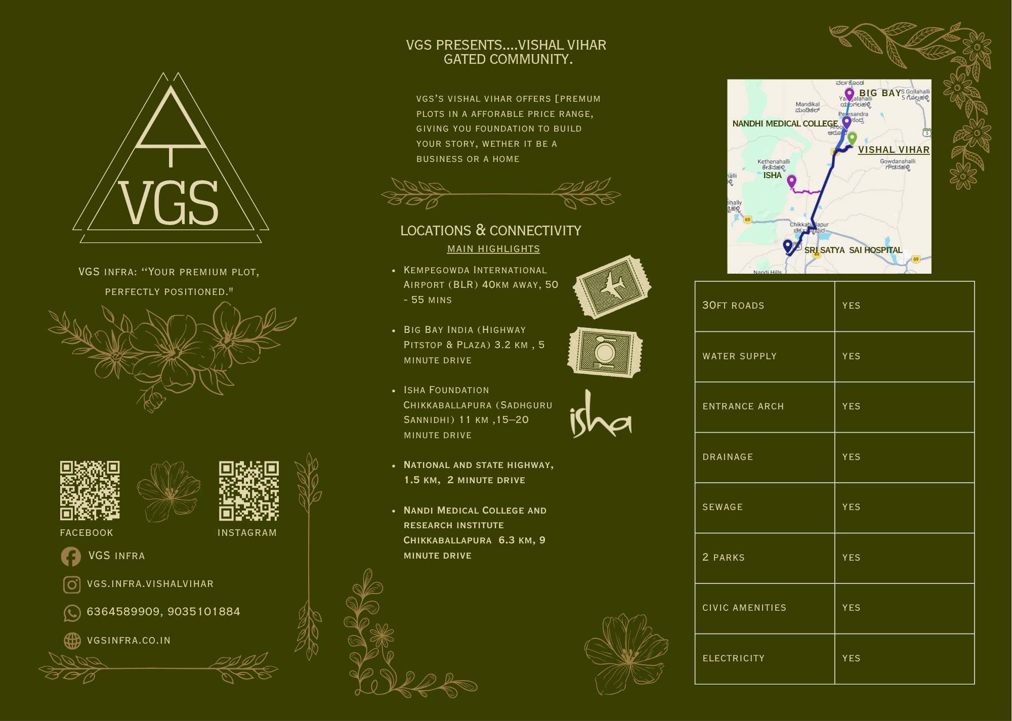 Vishal Vihar location and connectivity map